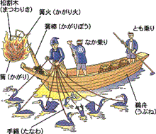 結婚相談所のカウンセラーBlog