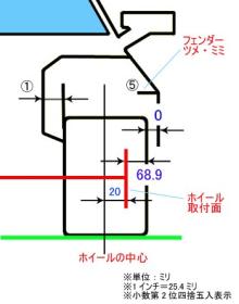 なんちゃってブログ～Y30セドリックワゴン系専門店マーズ編-★Y30ホイールについて～デイトナホイール・サイズ