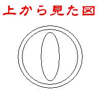 理解していただける？