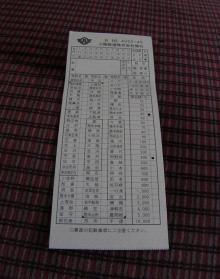 木質バイオマス日誌-切符