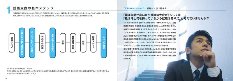 大学院生のための就職支援ガイドブック「アカリクキャリアガイド」完成！