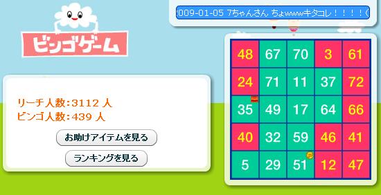 ７はメロメロ☆観察日記-初ビンゴ！！