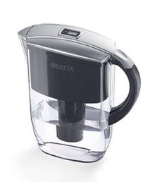 BRITA
