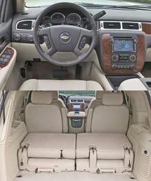 Interior of Chevrolet Tahoe