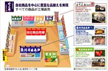 のれん会概要