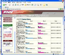 fnn