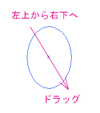 ドラッグ