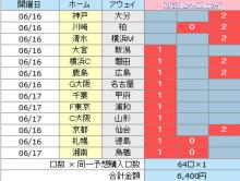 284toto