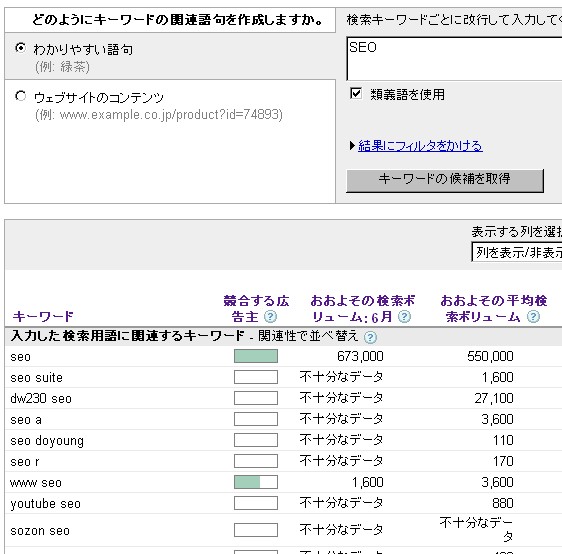 googleキーワードツール
