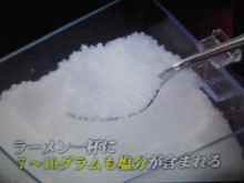 にゃーのダイエット日記