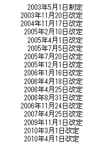 ニート系社長もどきの雑記帳。-楽天のクソ規約