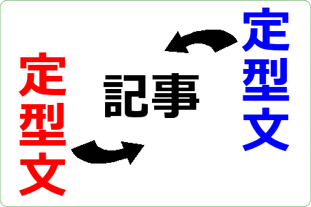 アメブロカスタマイズで自分らしい空間を作る技 記事先頭や記事末尾に定型文(タグ)を挿入する
