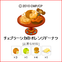 ピグライフ チェブラーシカのオレンジドーナツ ティナのピグライフ攻略 ネーブルクエスト完全攻略 チェブラーシカオレンジ ピグアイランド一周年宮殿 ピグワールドテーマパーク