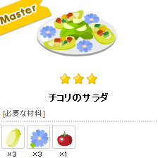 ピグライフ完全攻略 チコリのサラダ レシピ 素材 ティナブログ 攻略グルっぽ