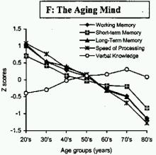 Liu Park 2003 memories decline