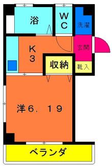 武蔵境の賃貸アパート・お部屋探しは！