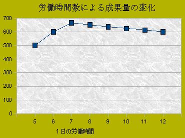 十三夜月のブログ