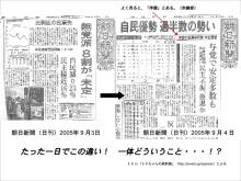 新聞選挙予想のあやしさ