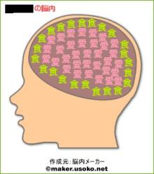 afsdd