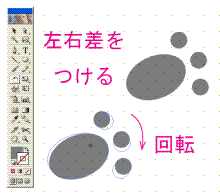 右足を回転