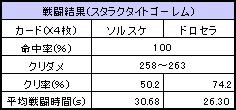 いこーるいち-シミュ
