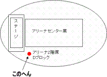 座席
