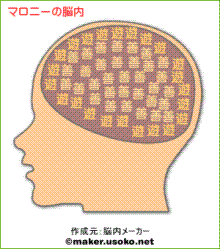 のうない