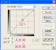 16_マゼンタ入力50→出力58