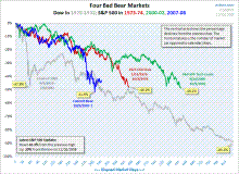 レ・アールの街の物語－Read the future after the financial panic