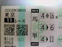 安田記念