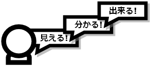 見える!分かる!出来る!