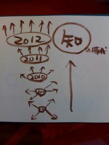 僕のアニキは神様とお話ができます-2012