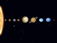 太陽系惑星