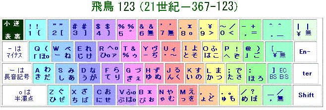 367-123