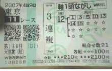 天皇賞（ＧⅠ）　2007.10.28