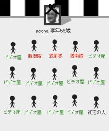 ザ葬式