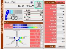 マダックス