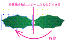 移動