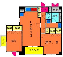 三鷹店の賃貸アパート・お部屋探しは！