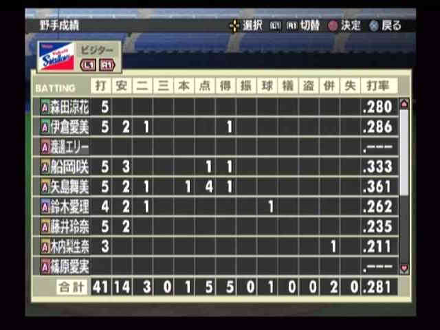 モエルーズ2007 28試合目 野手成績01