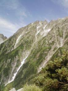 穂高連峰