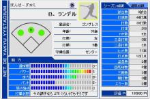 ゴンザレス