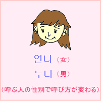 韓国語：お姉さん