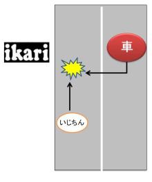 事故