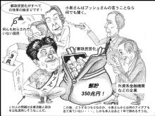自民党政治