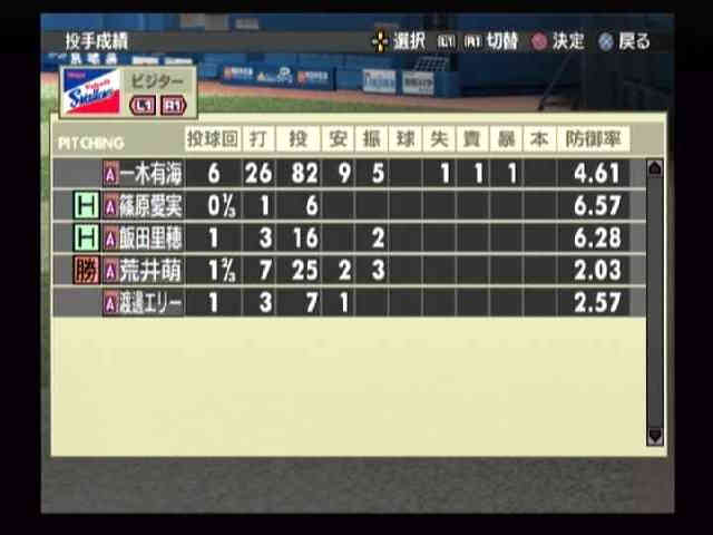 モエルーズ2007 28試合目 投手成績