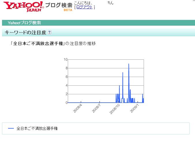 WEBMAN---ネットマーケティングコンサルタントへたれSのブログ-booing3