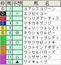 t060611