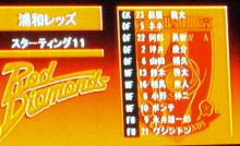 3/7スタメン