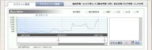 沢尻エリカ解析結果２